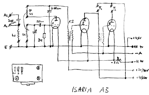 A3; Isaria Zählerwerke (ID = 369600) Radio