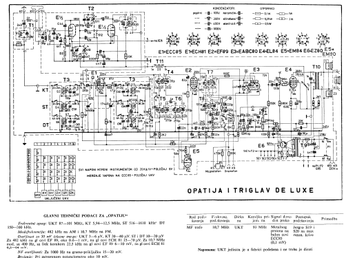 Triglav de luxe ; Iskra; Kranj, (ID = 1842881) Radio