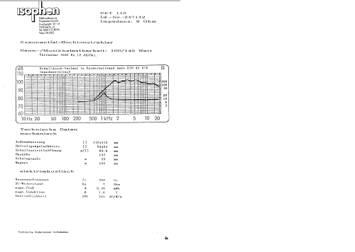 Exponential-Hochtonstrahler DKT110; Isophon, E. Fritz & (ID = 1365033) Parleur