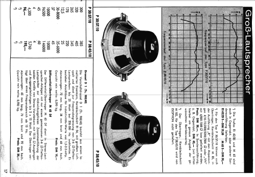 Rund-Lautsprecher P30/37A; Isophon, E. Fritz & (ID = 1957832) Speaker-P