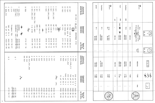 Clockradio CR223; ITT-Graetz (ID = 1306530) Radio