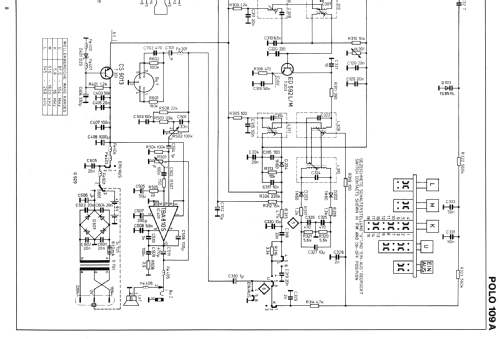 Polo 109 A 52131017; ITT-Graetz (ID = 99984) Radio