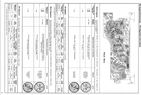 Polo 109 A 52131017; ITT-Graetz (ID = 99987) Radio