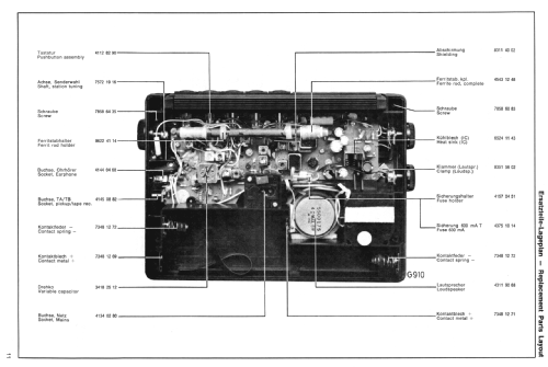 Polo 109 A 52131017; ITT-Graetz (ID = 99991) Radio