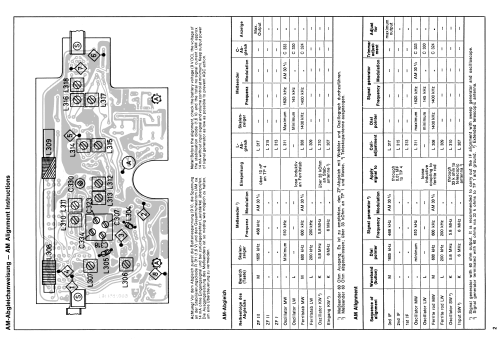 Polo 200; ITT-Graetz (ID = 1860836) Radio