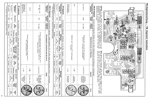 Polo 200; ITT-Graetz (ID = 1860837) Radio