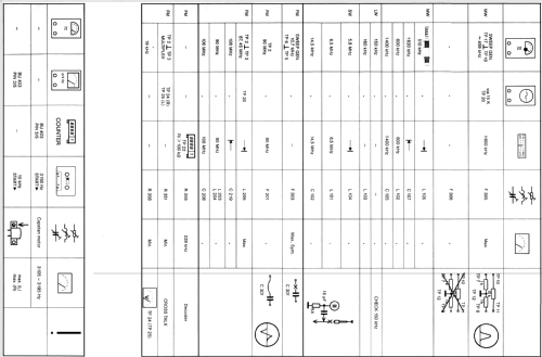 Weekend 320; ITT-Graetz (ID = 487299) Radio