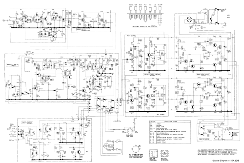 KA2015; ITT-KB; Foots Cray, (ID = 1416235) Radio