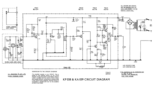 KP038; ITT-KB; Foots Cray, (ID = 1585152) Ton-Bild