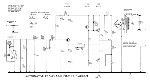 KP040; ITT-KB; Foots Cray, (ID = 1584850) R-Player