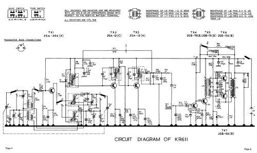 KR611; ITT-KB; Foots Cray, (ID = 1578596) Radio