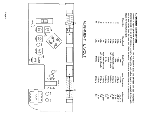 KR611; ITT-KB; Foots Cray, (ID = 1578602) Radio