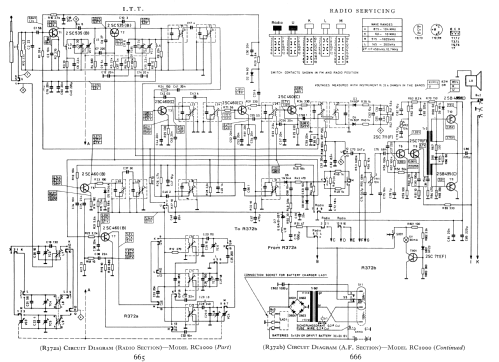 RC1000 53312155; ITT-KB; Foots Cray, (ID = 2396504) Radio