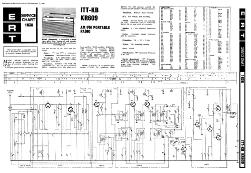 Rhapsody KR609; ITT-KB; Foots Cray, (ID = 1560690) Radio