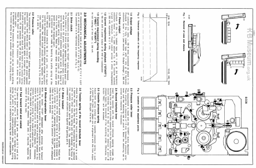 SL50 Electronic SL50; ITT-KB; Foots Cray, (ID = 2045755) Reg-Riprod