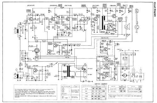 SL52 Automatic SL52; ITT-KB; Foots Cray, (ID = 1583441) R-Player