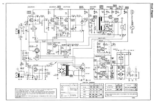 SL53 Automatic; ITT-KB; Foots Cray, (ID = 1583501) Sonido-V