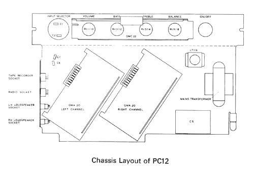 Stereo Fourteen KP037; ITT-KB; Foots Cray, (ID = 1580768) R-Player