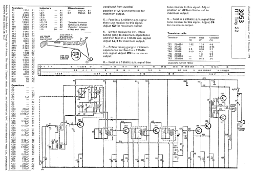 Tiny 22; ITT-KB; Foots Cray, (ID = 1415942) Radio