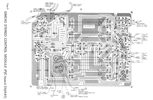 Twelve Fifty Stereo KA1250; ITT-KB; Foots Cray, (ID = 1589358) R-Player