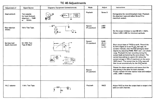 Music Centre UA5035 or MC5035; ITT-KB; Foots Cray, (ID = 1589149) Radio