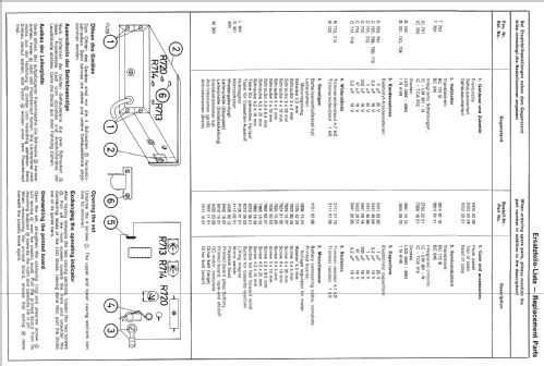 Car 15 Stereo 5332 03 55; ITT Schaub-Lorenz (ID = 2634549) Sonido-V