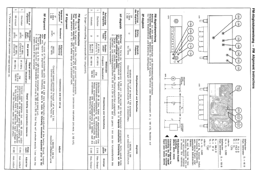 city TS702; ITT Schaub-Lorenz (ID = 2633074) Car Radio