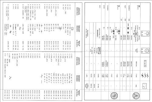 Clockradio Traffic CR230; ITT Schaub-Lorenz (ID = 1295167) Radio