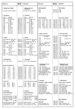 Electronic 1003 Ch= 5861 09 01; ITT Schaub-Lorenz (ID = 3089212) Télévision