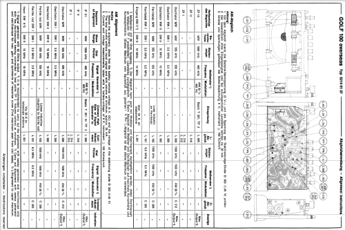 Golf 100 overseas 5214 01 37; ITT Schaub-Lorenz (ID = 780466) Radio