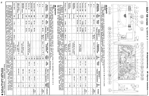 Golf 100 Europa 52140125; ITT Schaub-Lorenz (ID = 71041) Radio