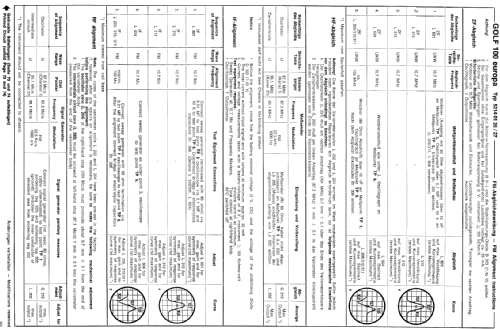 Golf 100 Europa 52140125; ITT Schaub-Lorenz (ID = 71044) Radio