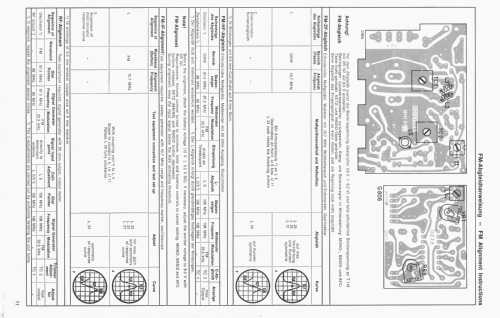 Intercontinental Stereo Cassette ; ITT Schaub-Lorenz (ID = 2650209) Radio