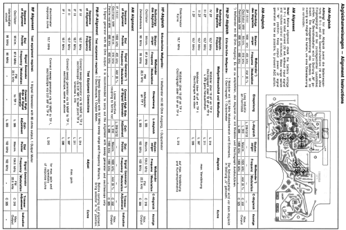 Junior 108 5233 0529, 5533 0535; ITT Schaub-Lorenz (ID = 839977) Radio