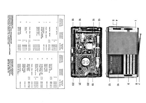 Junior 320 5511 5240; ITT Schaub-Lorenz (ID = 707020) Radio