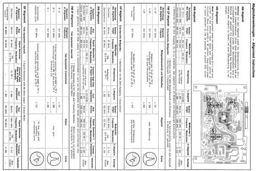 Junior electronic 106; ITT Schaub-Lorenz (ID = 866269) Radio