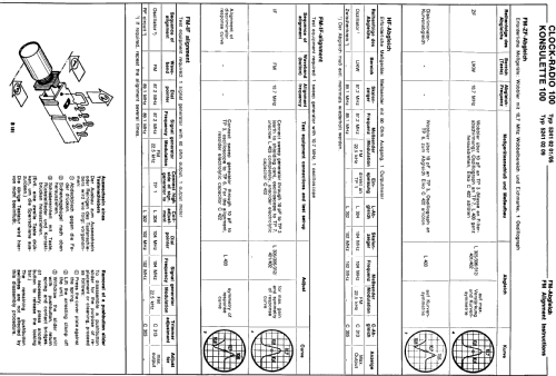 Konsulette 100; ITT Schaub-Lorenz (ID = 90179) Radio