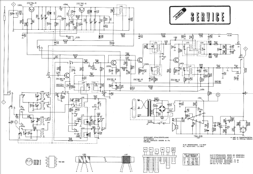 Polo Automatic  105; ITT Schaub-Lorenz (ID = 780256) Radio