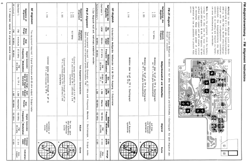 Polo Automatic  105; ITT Schaub-Lorenz (ID = 866714) Radio