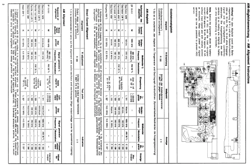 Polo Universal Ch= 103SK; ITT Schaub-Lorenz (ID = 867855) Radio