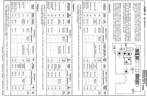 Pony S 52330101; ITT Schaub-Lorenz (ID = 90191) Radio