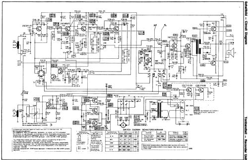 Radio-Recorder SL74 5331 15 23; ITT Schaub-Lorenz (ID = 96557) Radio