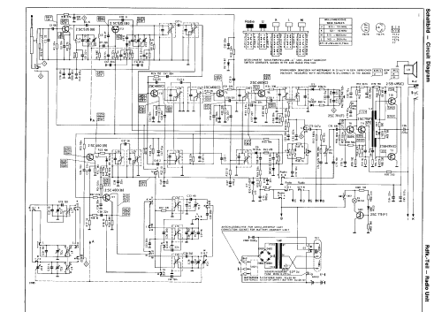 RC1000 53312505; ITT Schaub-Lorenz (ID = 87373) Radio