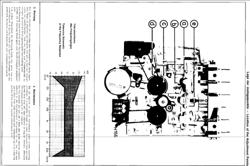 RC2500; ITT Schaub-Lorenz (ID = 1029867) Radio