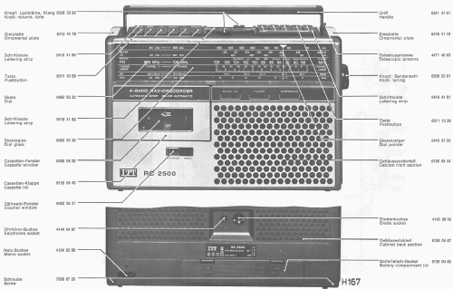 RC2500; ITT Schaub-Lorenz (ID = 2056855) Radio