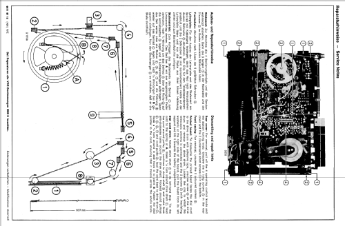 RC520 53311035; ITT Schaub-Lorenz (ID = 92572) Radio