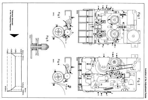 SL51 Automatic 51312621; ITT Schaub-Lorenz (ID = 1583420) Reg-Riprod