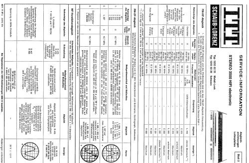 Stereo 3500 HiFi Electronic; ITT Schaub-Lorenz (ID = 205007) Radio
