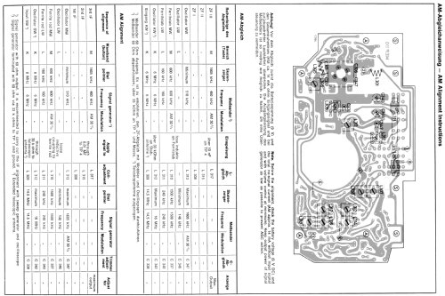 TINY automatic 105; ITT Schaub-Lorenz (ID = 875653) Radio