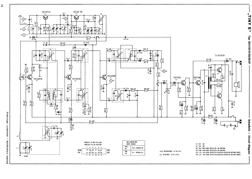 Tiny E 521303; ITT Schaub-Lorenz (ID = 1987862) Radio